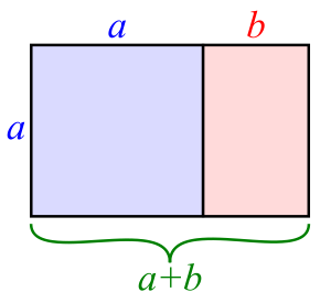 SimilarGoldenRectangles.svg