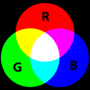 AdditiveColor.svg